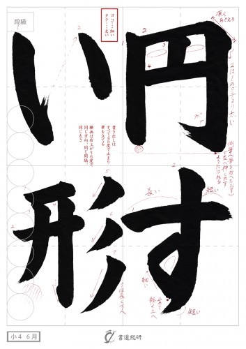 円すい形