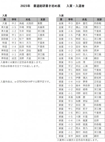 入賞入選者