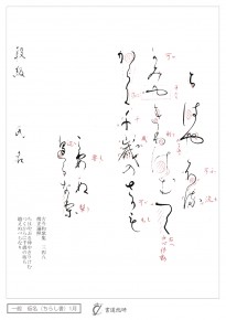 ちはやふる神や