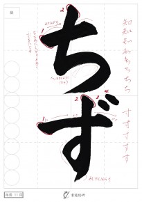 ちず