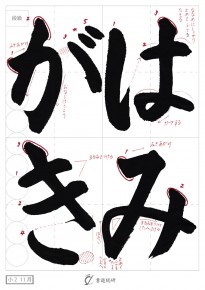 はみがき